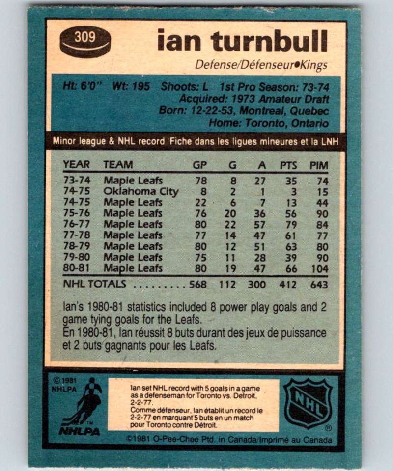 1981-82 O-Pee-Chee #309 Ian Turnbull Kings 6602