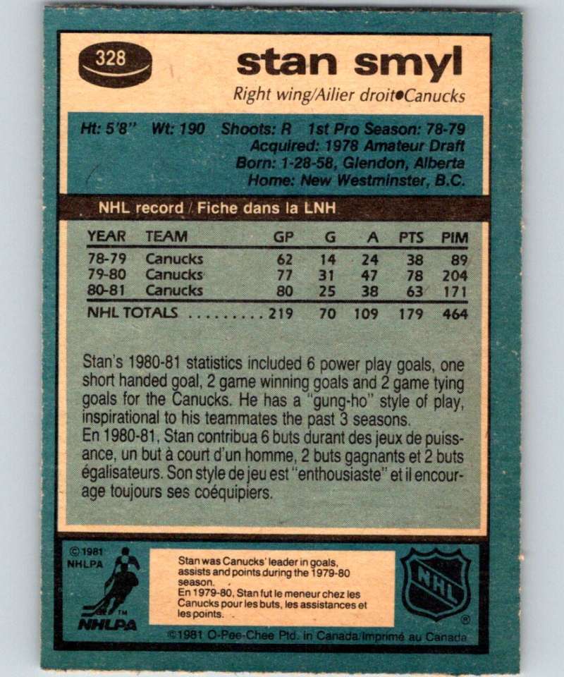 1981-82 O-Pee-Chee #328 Stan Smyl Canucks 6621