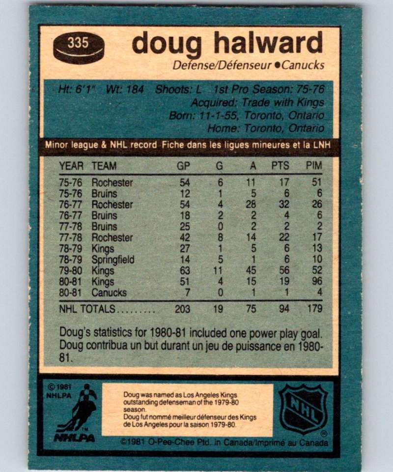 1981-82 O-Pee-Chee #335 Doug Halward Canucks 6628