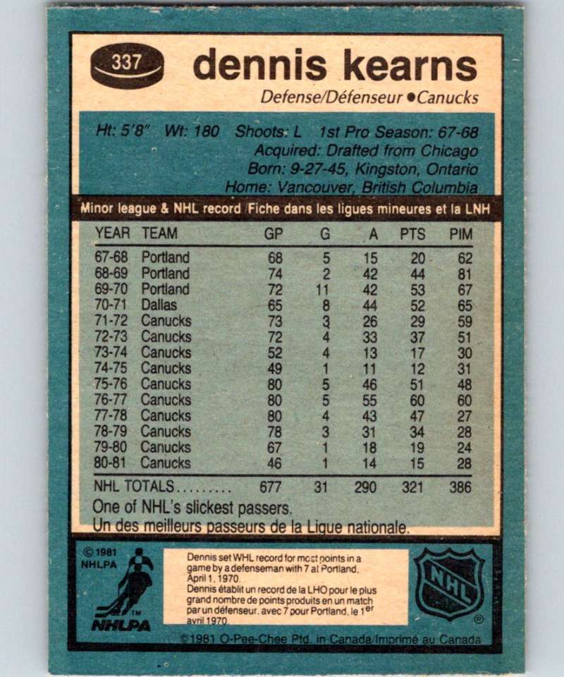 1981-82 O-Pee-Chee #337 Dennis Kearns Canucks 6630
