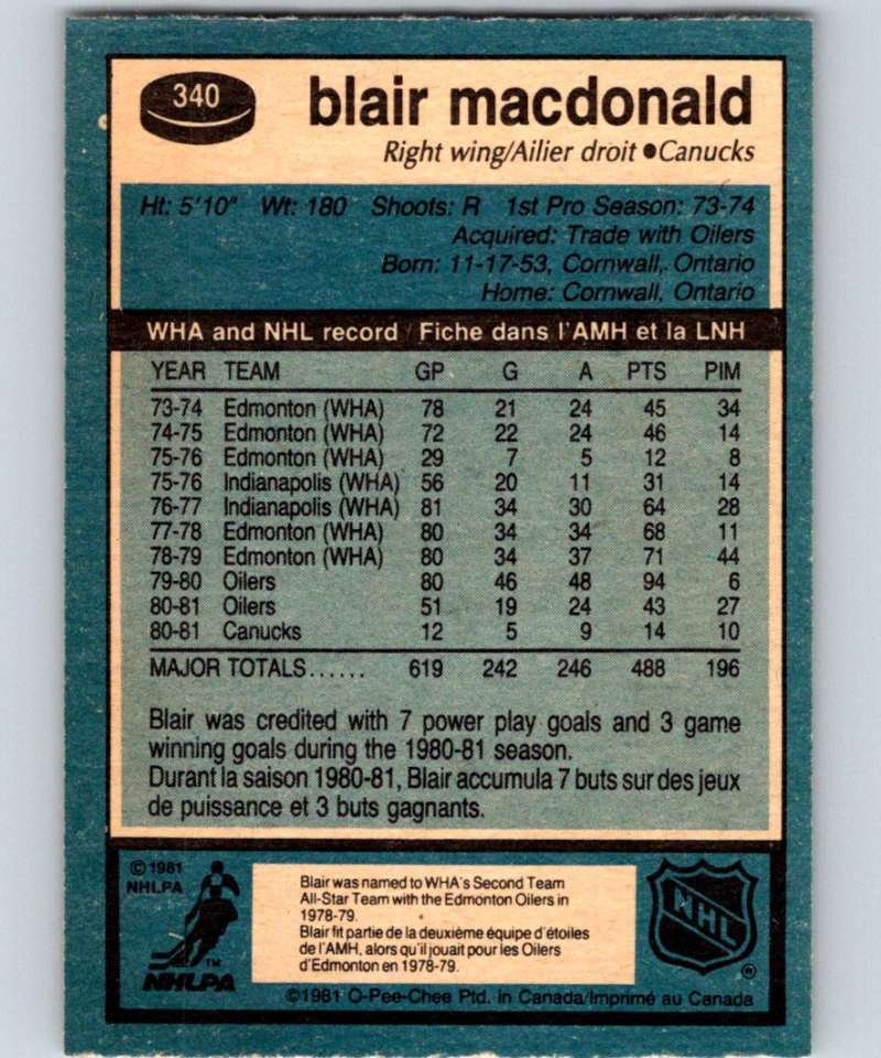 1981-82 O-Pee-Chee #340 Blair MacDonald Canucks 6633