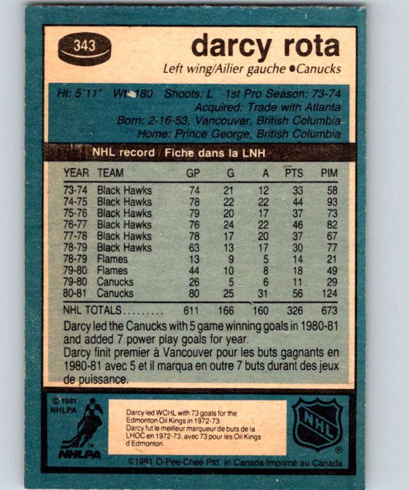 1981-82 O-Pee-Chee #343 Darcy Rota Canucks 6636