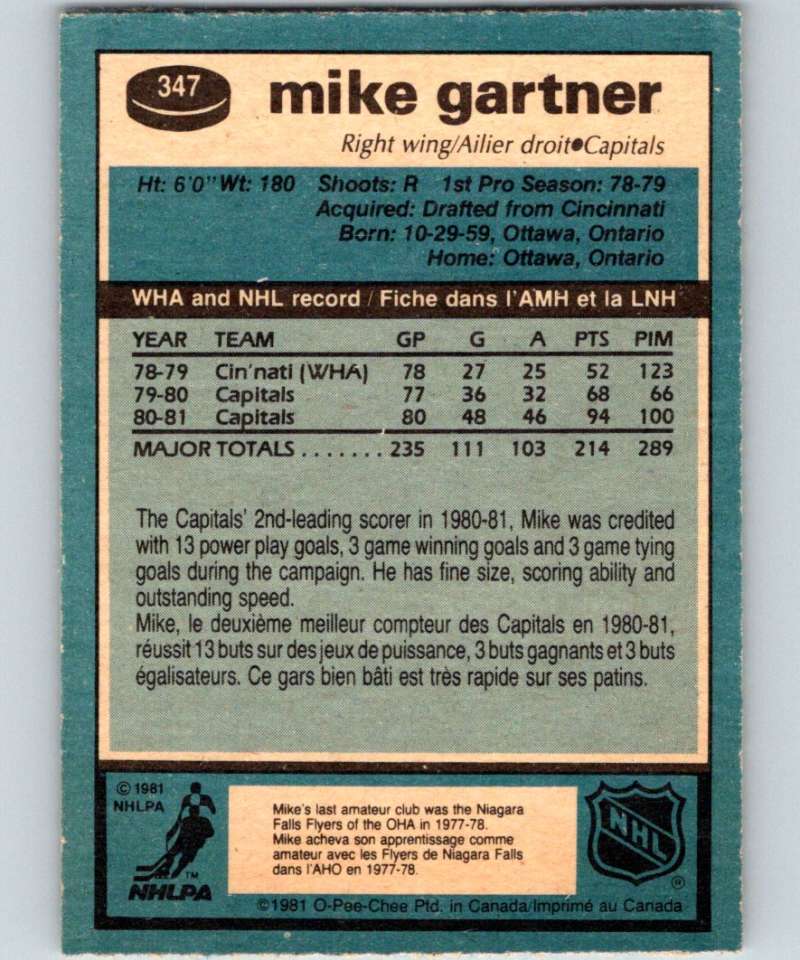 1981-82 O-Pee-Chee #347 Mike Gartner Capitals 6640