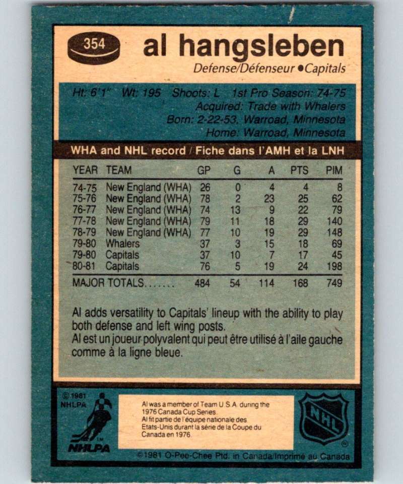 1981-82 O-Pee-Chee #354 Alan Hangsleben Capitals 6647