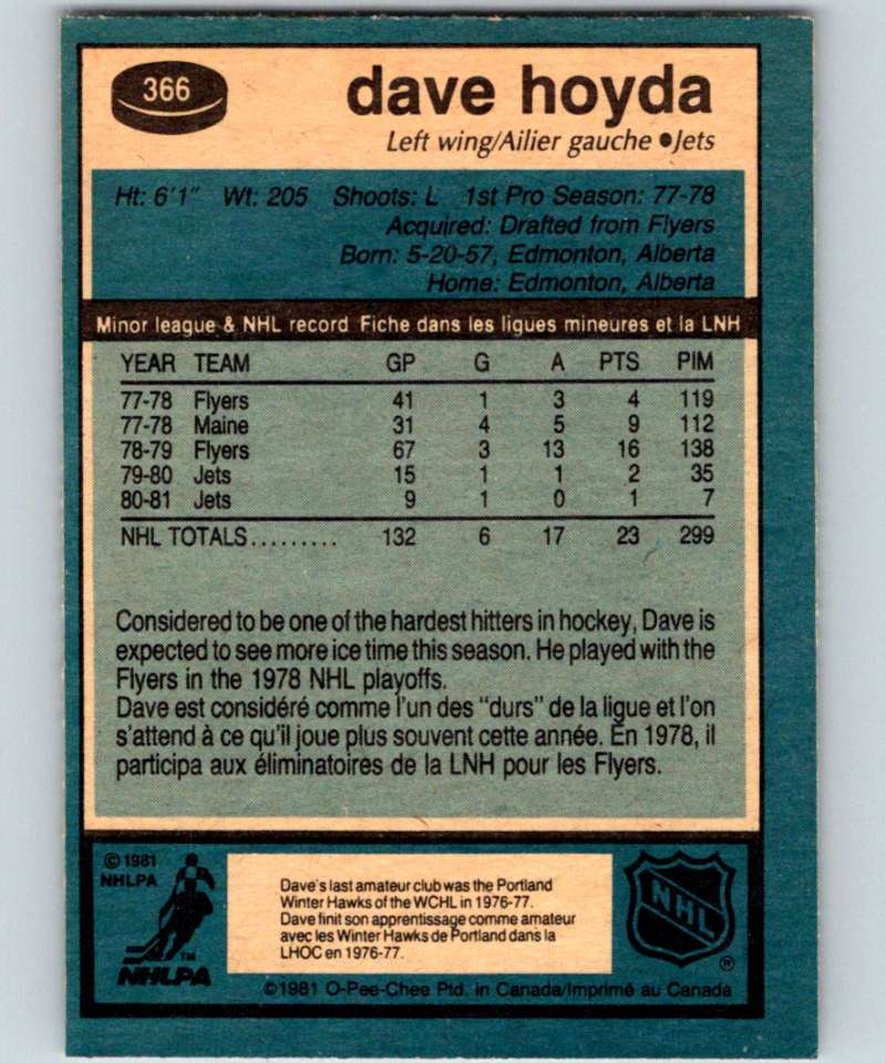 1981-82 O-Pee-Chee #366 Dave Hoyda Winn Jets UER 6659