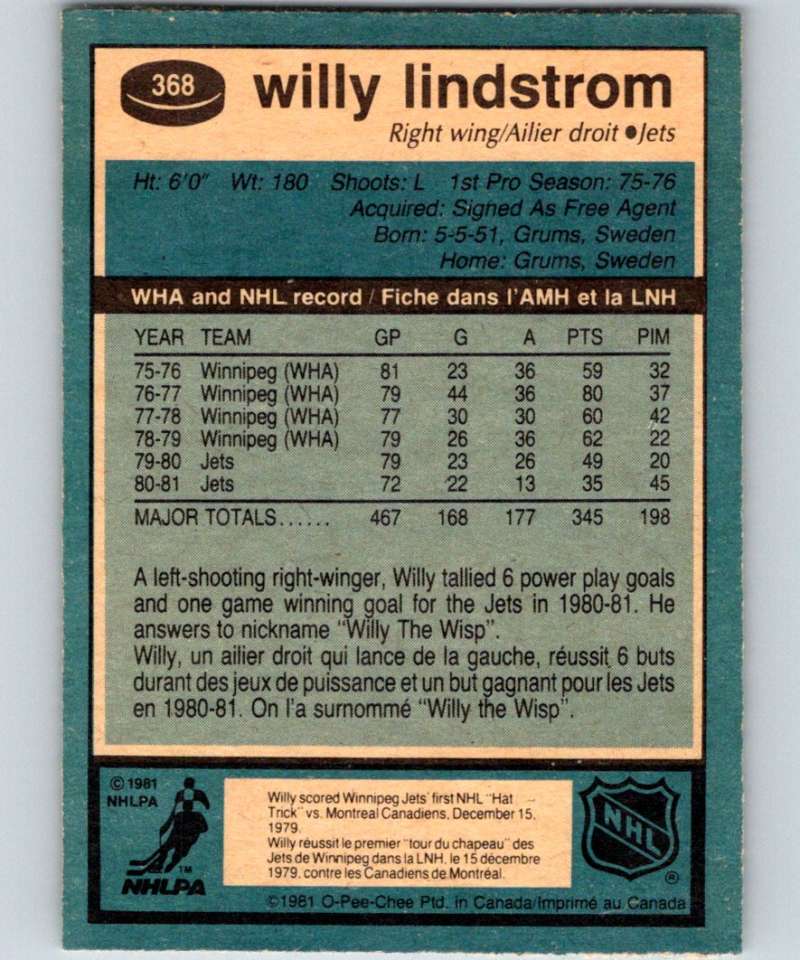 1981-82 O-Pee-Chee #368 Willy Lindstrom Winn Jets 6661