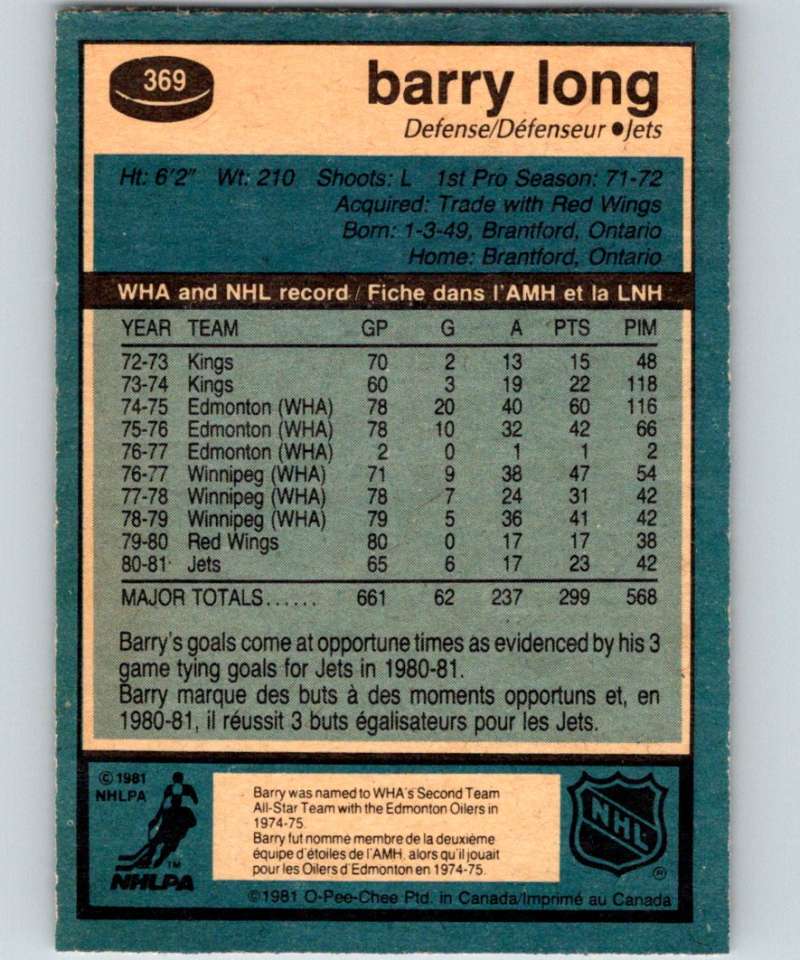 1981-82 O-Pee-Chee #369 Barry Long Winn Jets 6662
