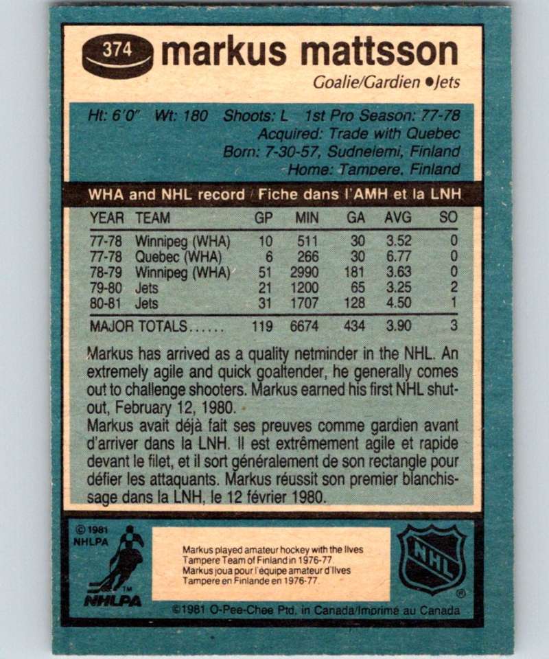 1981-82 O-Pee-Chee #374 Markus Mattsson Winn Jets 6667