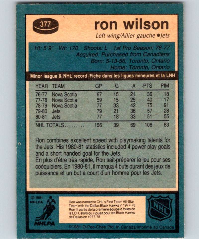 1981-82 O-Pee-Chee #377 Ron Wilson Winn Jets 6670