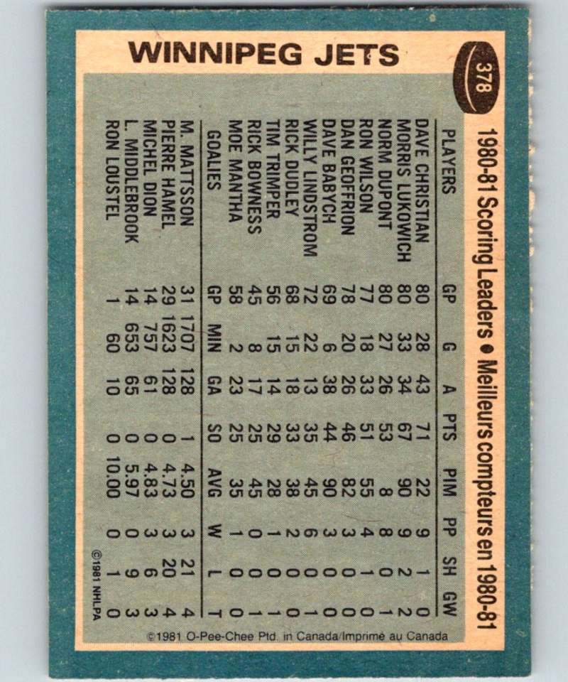 1981-82 O-Pee-Chee #378 Dave Christian Winn Jets TL 6671