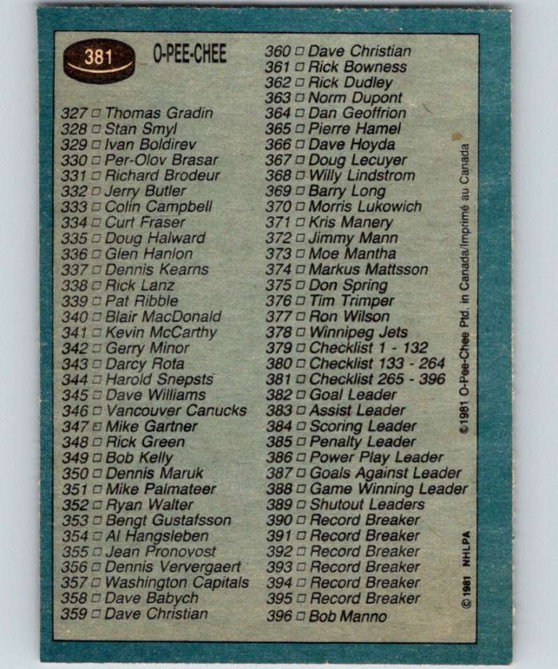 1981-82 O-Pee-Chee #381 Checklist 6674