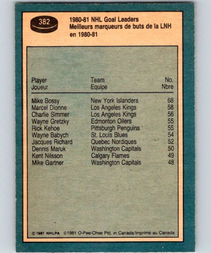 1981-82 O-Pee-Chee #382 Mike Bossy NY Islanders LL 6675