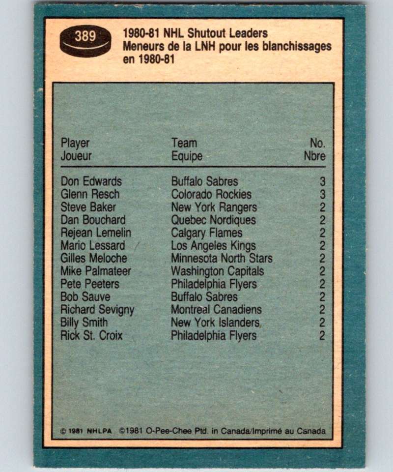 1981-82 O-Pee-Chee #388 Mike Bossy NY Islanders LL 6680