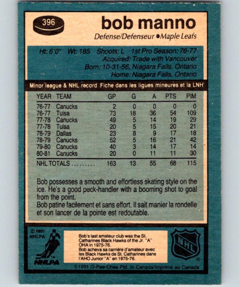 1981-82 O-Pee-Chee #396 Bob Manno Maple Leafs 6688