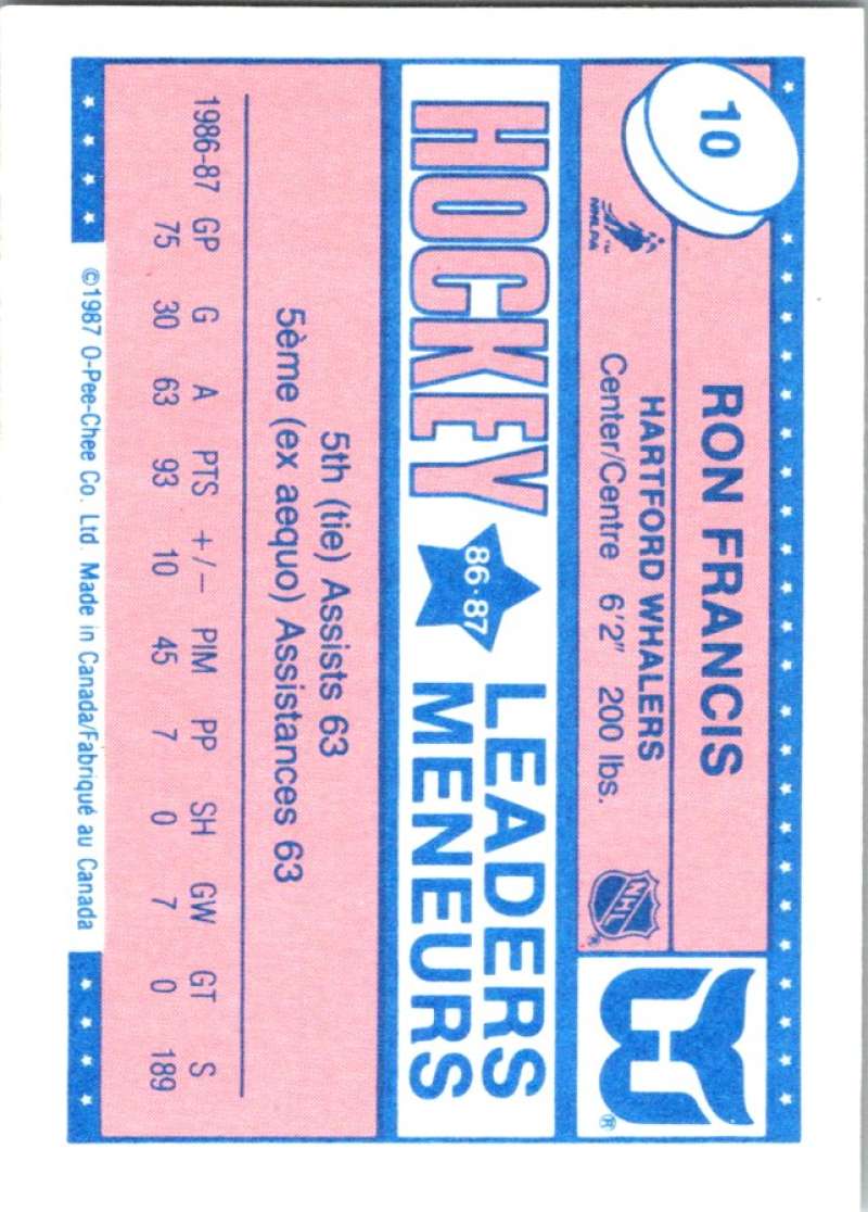 1987-88 O-Pee-Chee Minis #10 Ron Francis Whalers NHL 05399 Image 2