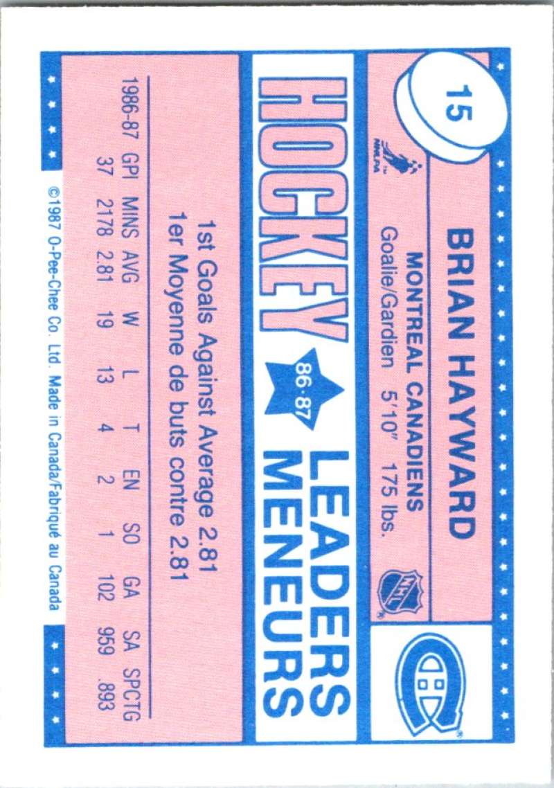 1987-88 O-Pee-Chee Minis #15 Brian Hayward Canadiens NHL 05404