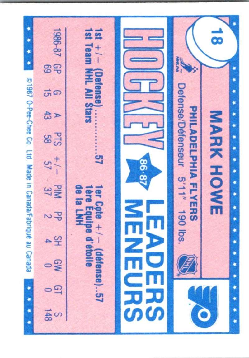 1987-88 O-Pee-Chee Minis #18 Mark Howe Flyers NHL 05407 Image 2