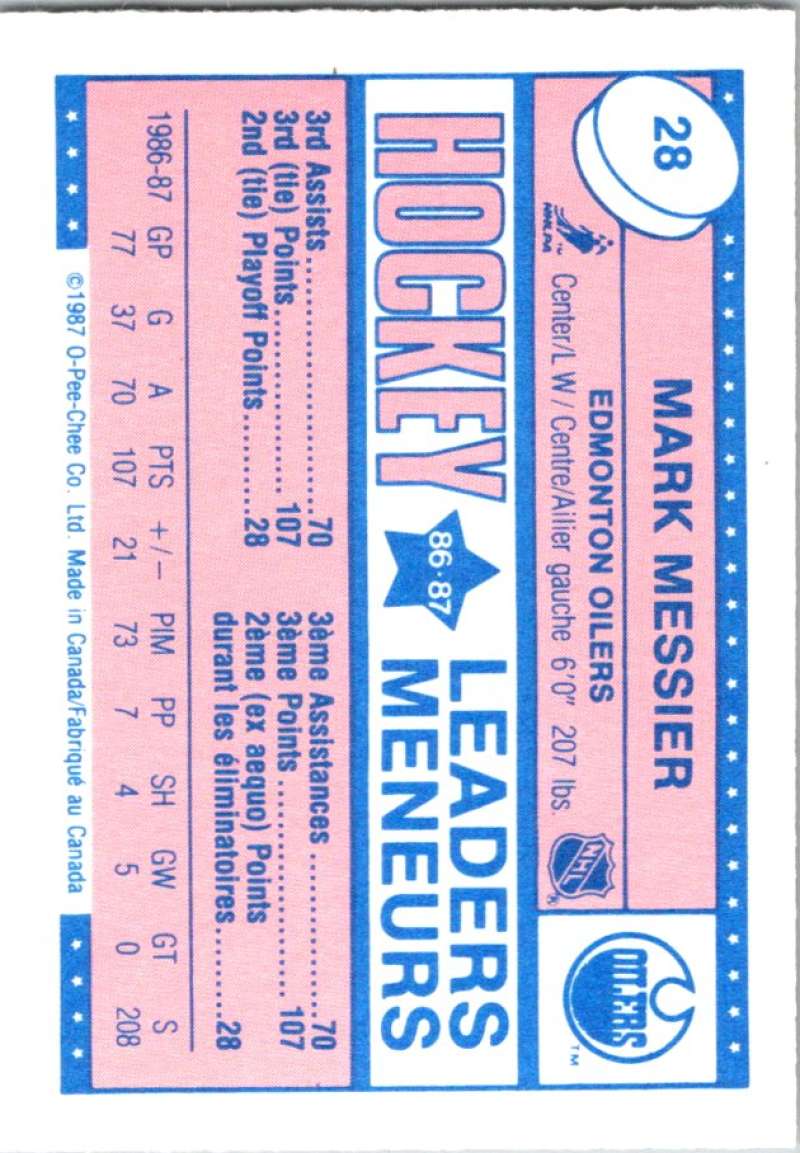 1987-88 O-Pee-Chee Minis #28 Mark Messier Oilers NHL 05417