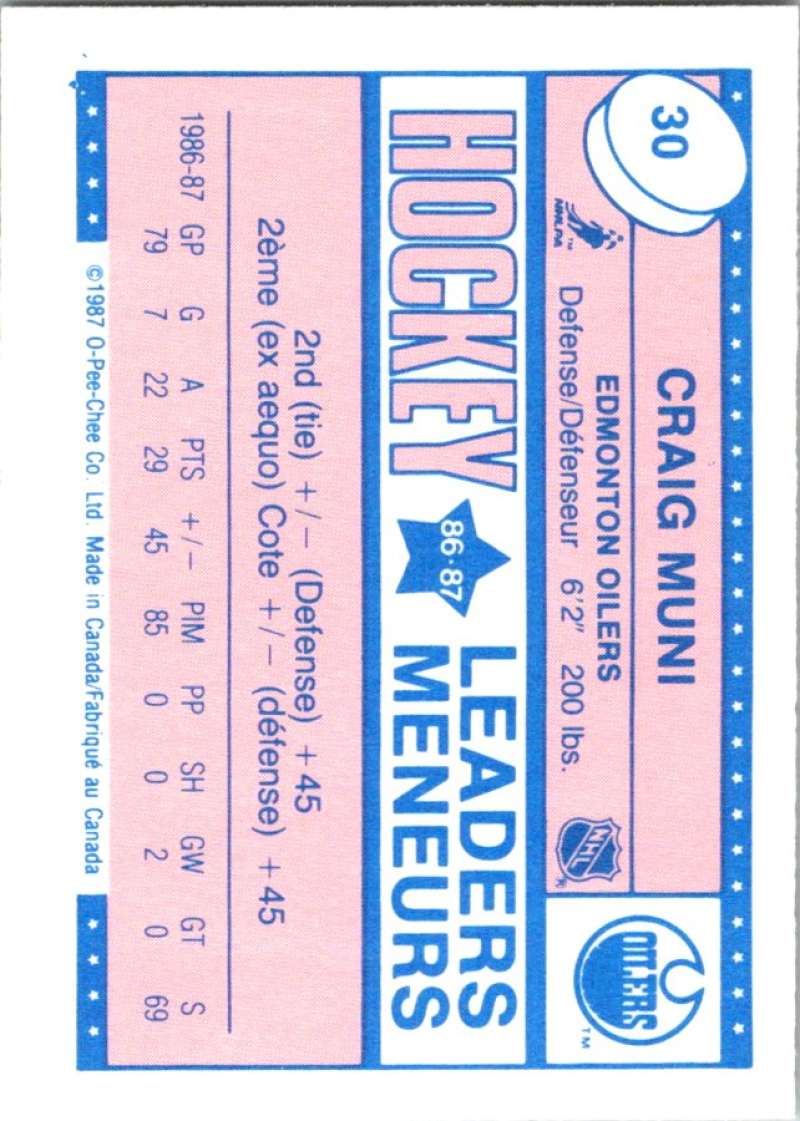1987-88 O-Pee-Chee Minis #30 Craig Muni Oilers NHL 05419 Image 2