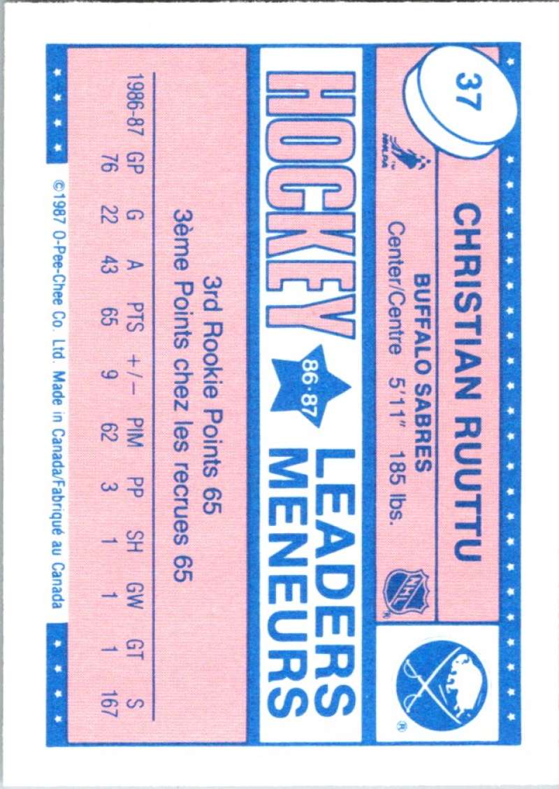 1987-88 O-Pee-Chee Minis #37 Christian Ruuttu Sabres NHL 05426 Image 2