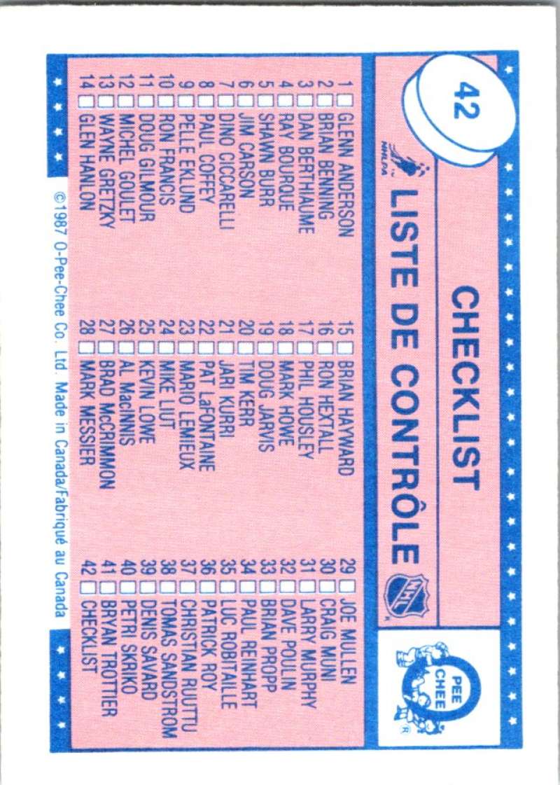 1987-88 O-Pee-Chee Minis #42 Checklist NHL 05431