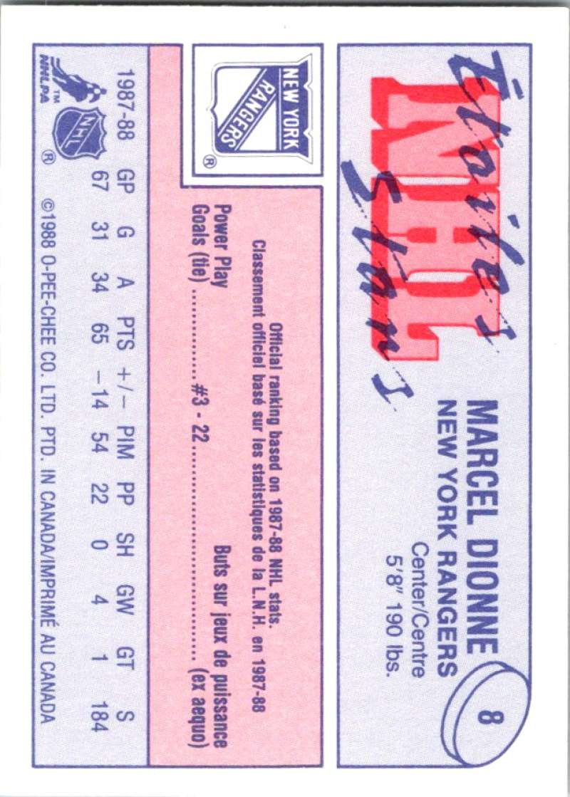 1988-89 O-Pee-Chee Minis #8 Marcel Dionne NY Rangers NHL 04735
