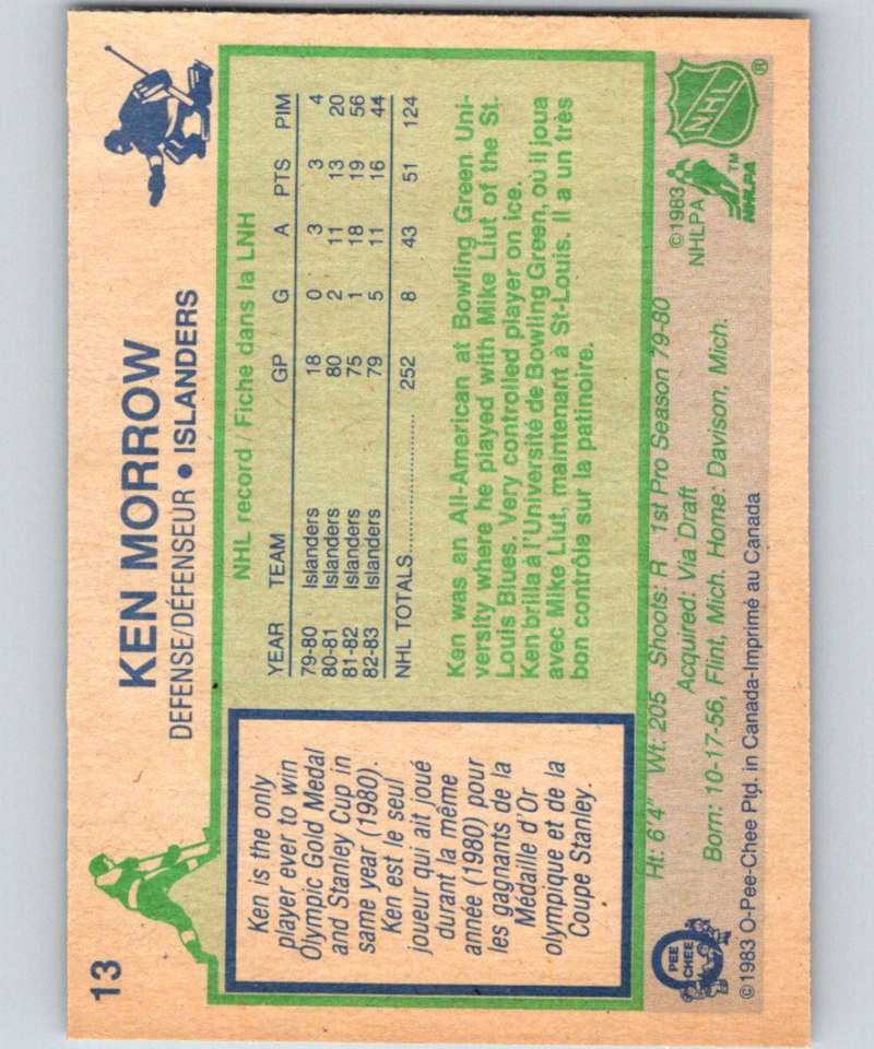 1983-84 O-Pee-Chee #13 Ken Morrow NY Islanders NHL Hockey