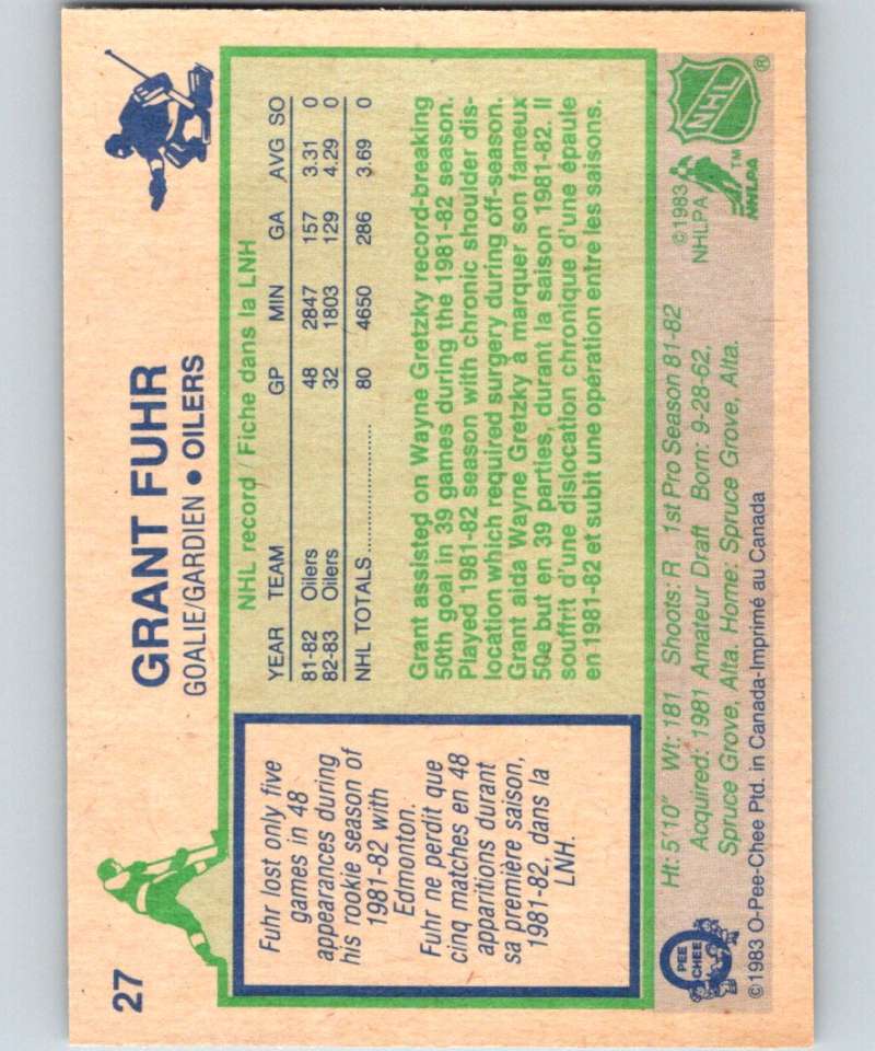1983-84 O-Pee-Chee #27 Grant Fuhr Oilers NHL Hockey