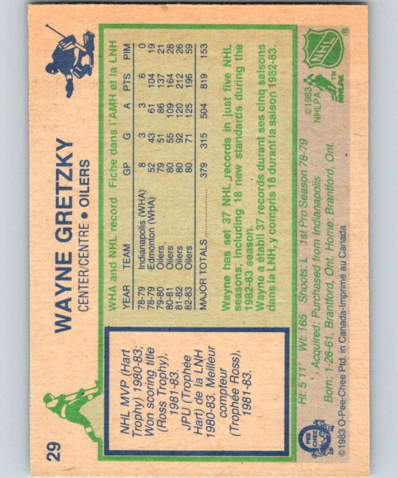 1983-84 O-Pee-Chee #29 Wayne Gretzky Oilers NHL Hockey