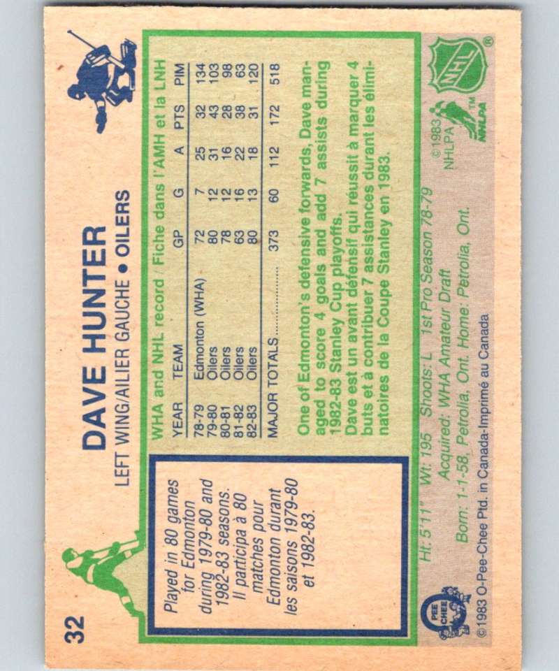 1983-84 O-Pee-Chee #32 Dave Hunter Oilers NHL Hockey