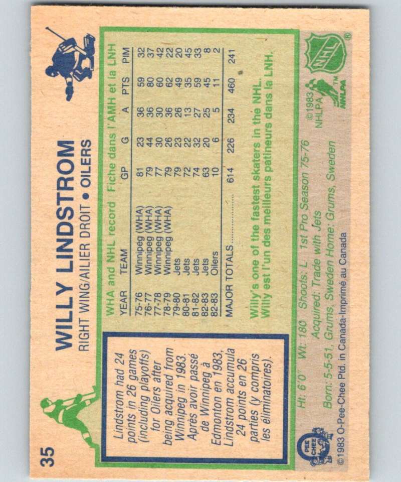 1983-84 O-Pee-Chee #35 Willy Lindstrom Oilers NHL Hockey
