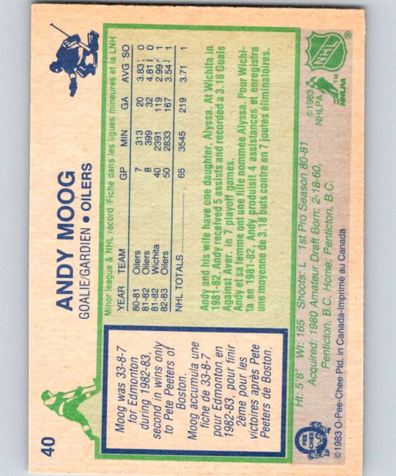 1983-84 O-Pee-Chee #40 Andy Moog Oilers NHL Hockey