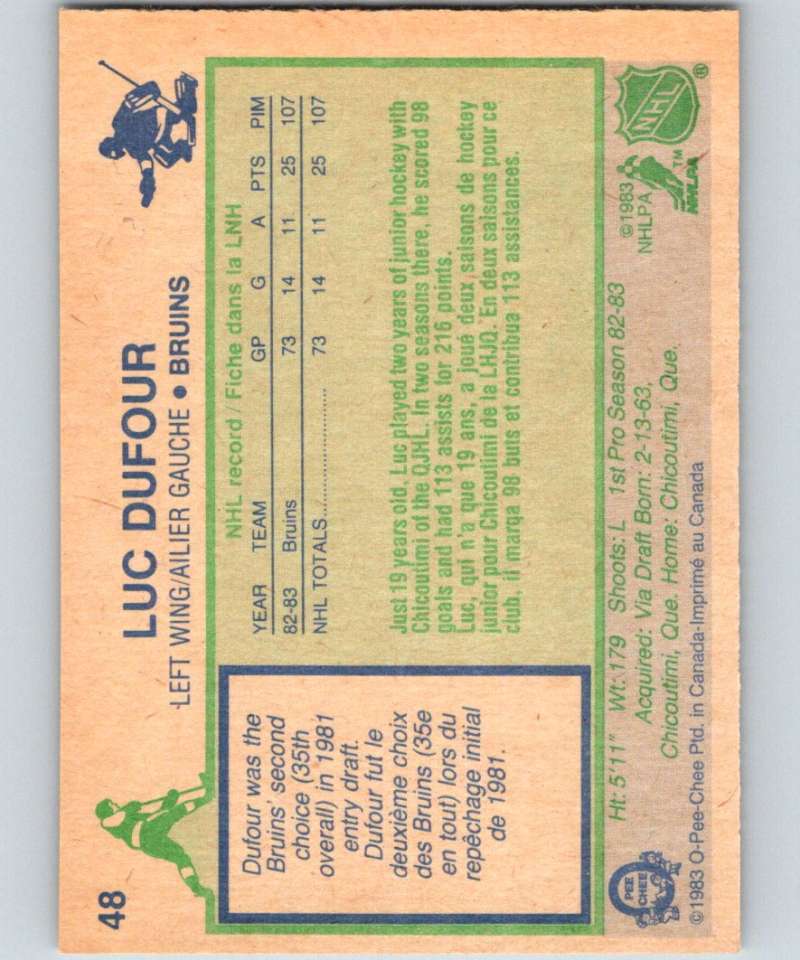 1983-84 O-Pee-Chee #48 Luc Dufour RC Rookie Bruins NHL Hockey