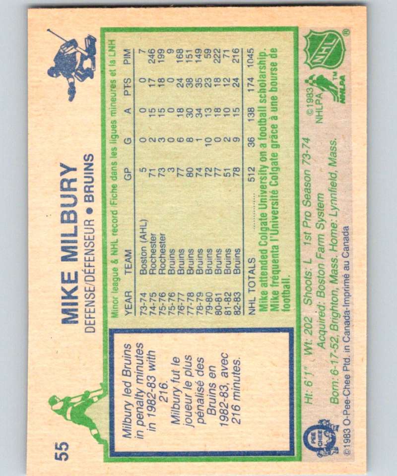 1983-84 O-Pee-Chee #55 Mike Milbury Bruins NHL Hockey