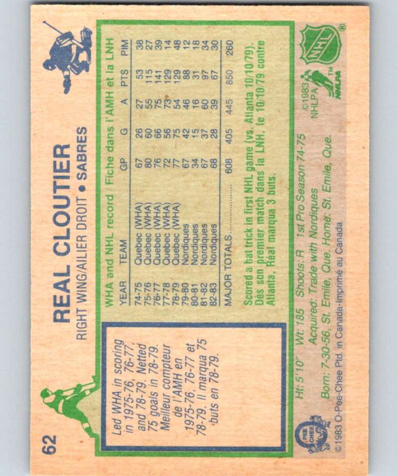 1983-84 O-Pee-Chee #62 Real Cloutier Sabres NHL Hockey