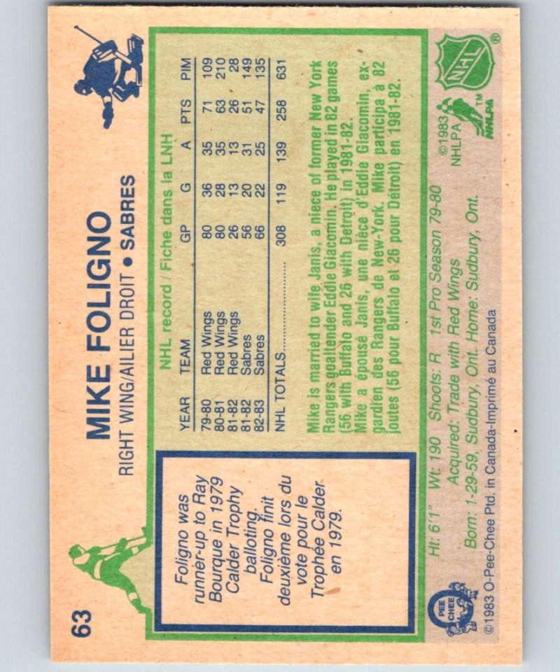 1983-84 O-Pee-Chee #63 Mike Foligno Sabres NHL Hockey