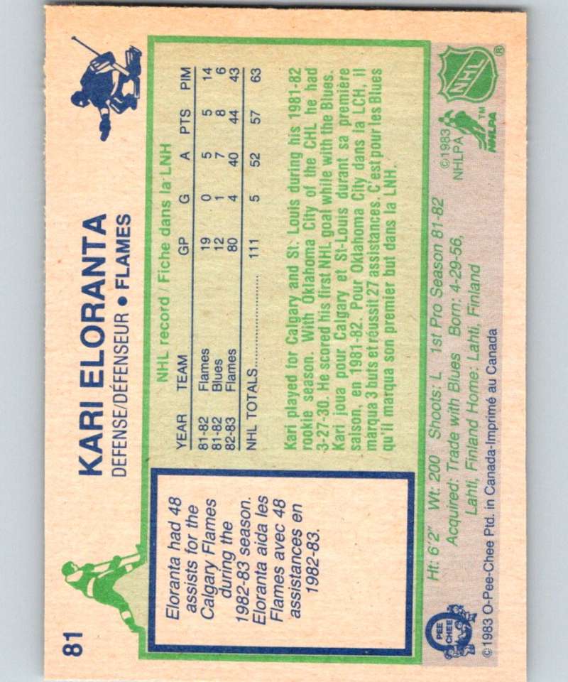 1983-84 O-Pee-Chee #81 Kari Eloranta RC Rookie Flames NHL Hockey