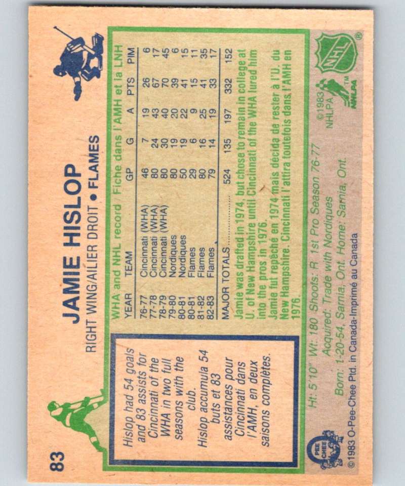 1983-84 O-Pee-Chee #83 Jamie Hislop Flames NHL Hockey