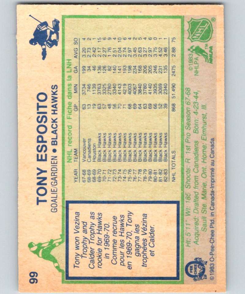 1983-84 O-Pee-Chee #99 Tony Esposito Blackhawks NHL Hockey