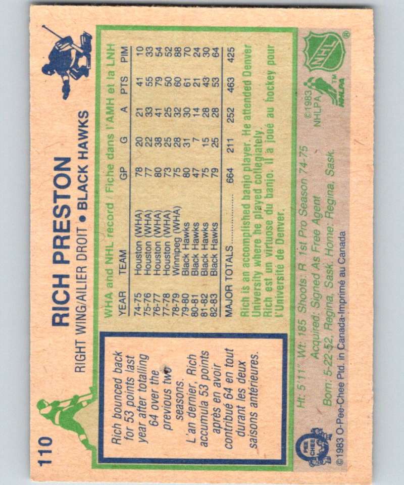 1983-84 O-Pee-Chee #110 Rich Preston Blackhawks NHL Hockey
