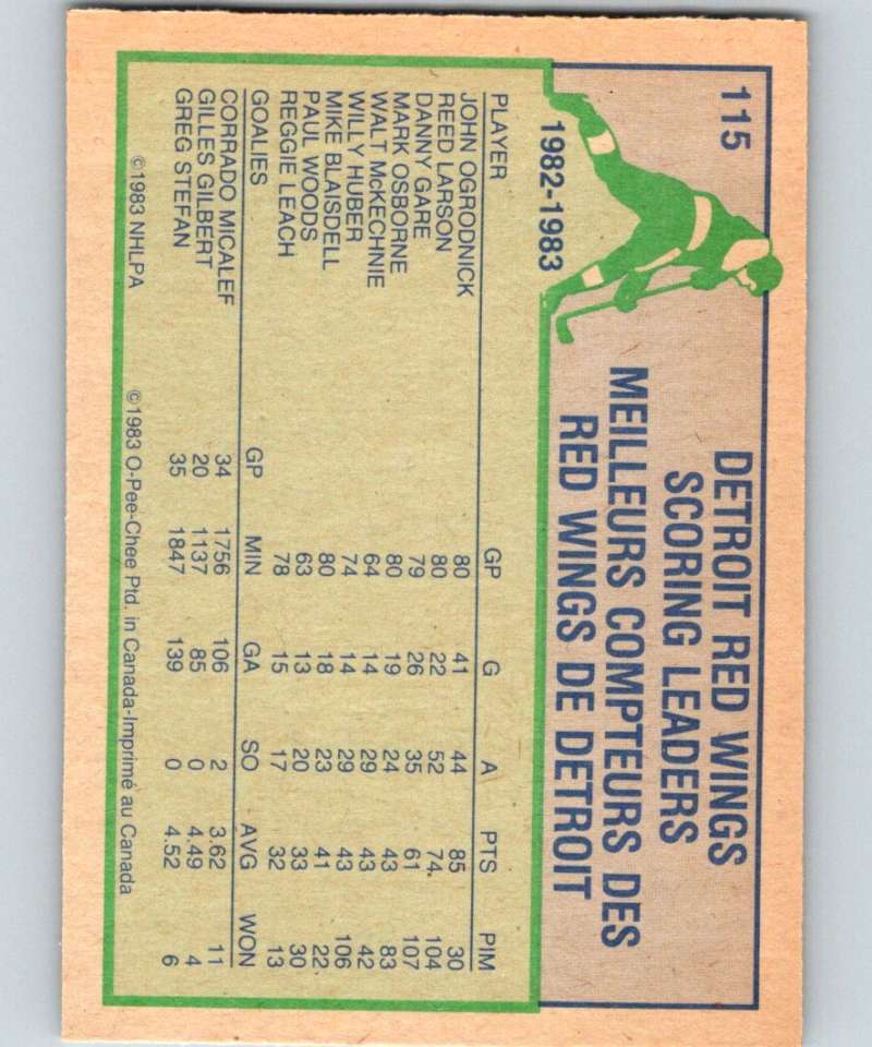1983-84 O-Pee-Chee #115 John Ogrodnick Red Wings TL NHL Hockey