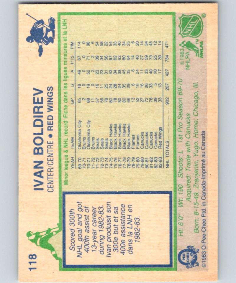 1983-84 O-Pee-Chee #118 Ivan Boldirev Red Wings NHL Hockey
