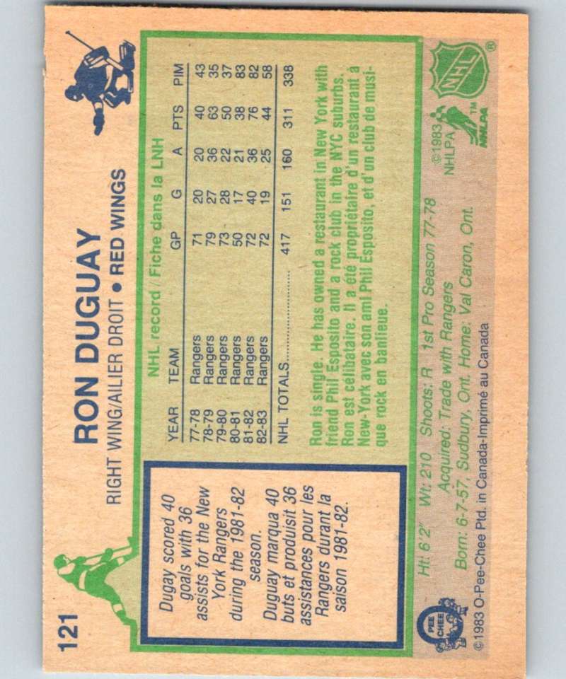 1983-84 O-Pee-Chee #121 Ron Duguay Red Wings NHL Hockey