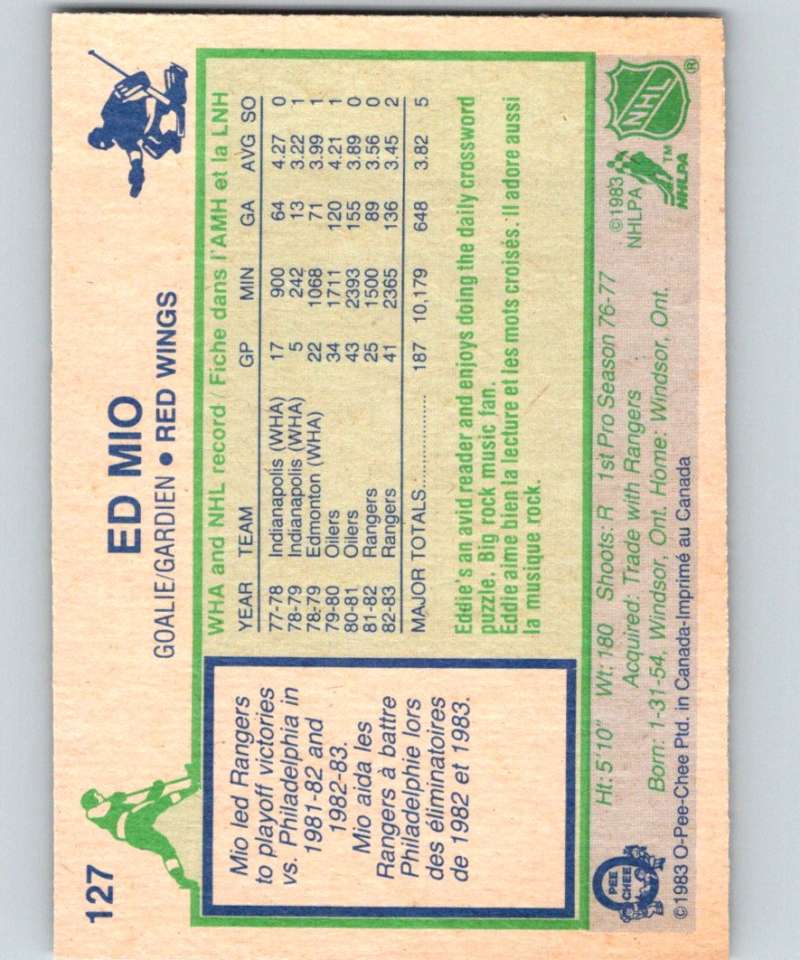 1983-84 O-Pee-Chee #127 Eddie Mio Red Wings NHL Hockey