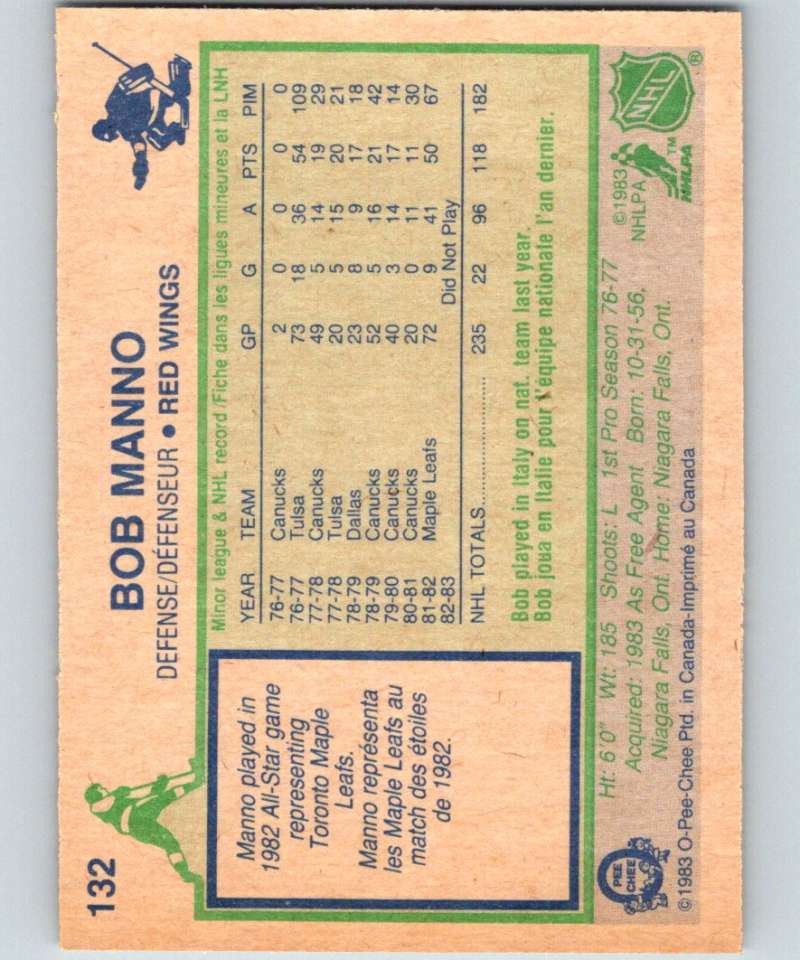 1983-84 O-Pee-Chee #132 Bob Manno Red Wings NHL Hockey