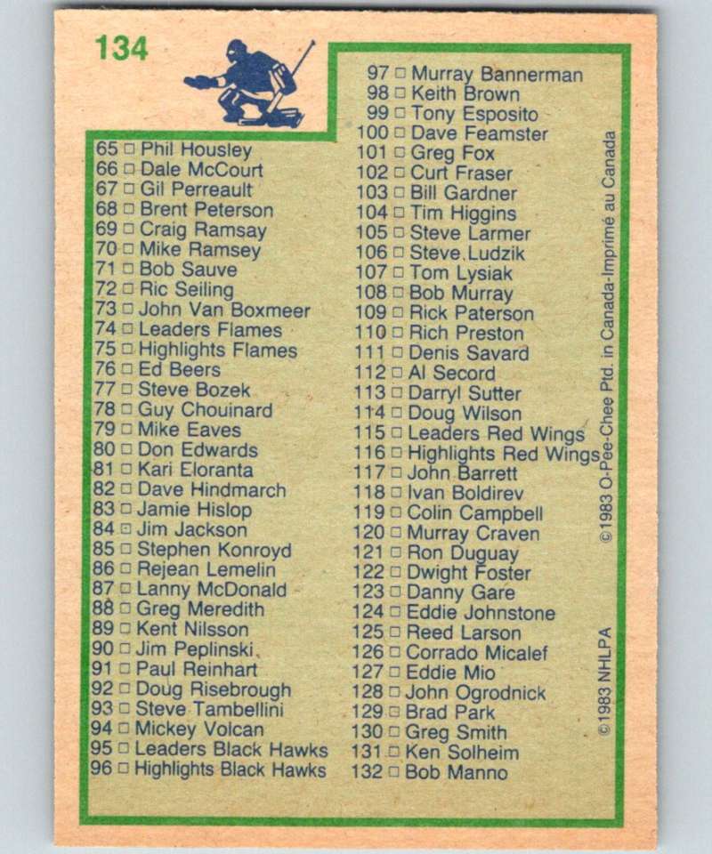 1983-84 O-Pee-Chee #134 Checklist NHL Hockey