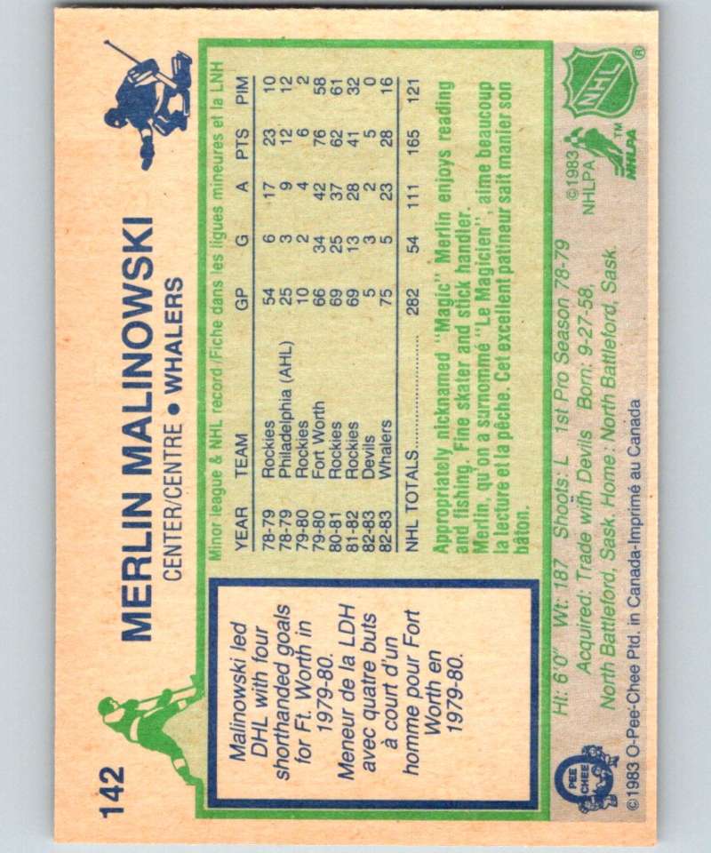 1983-84 O-Pee-Chee #142 Merlin Malinowski Whalers NHL Hockey Image 2