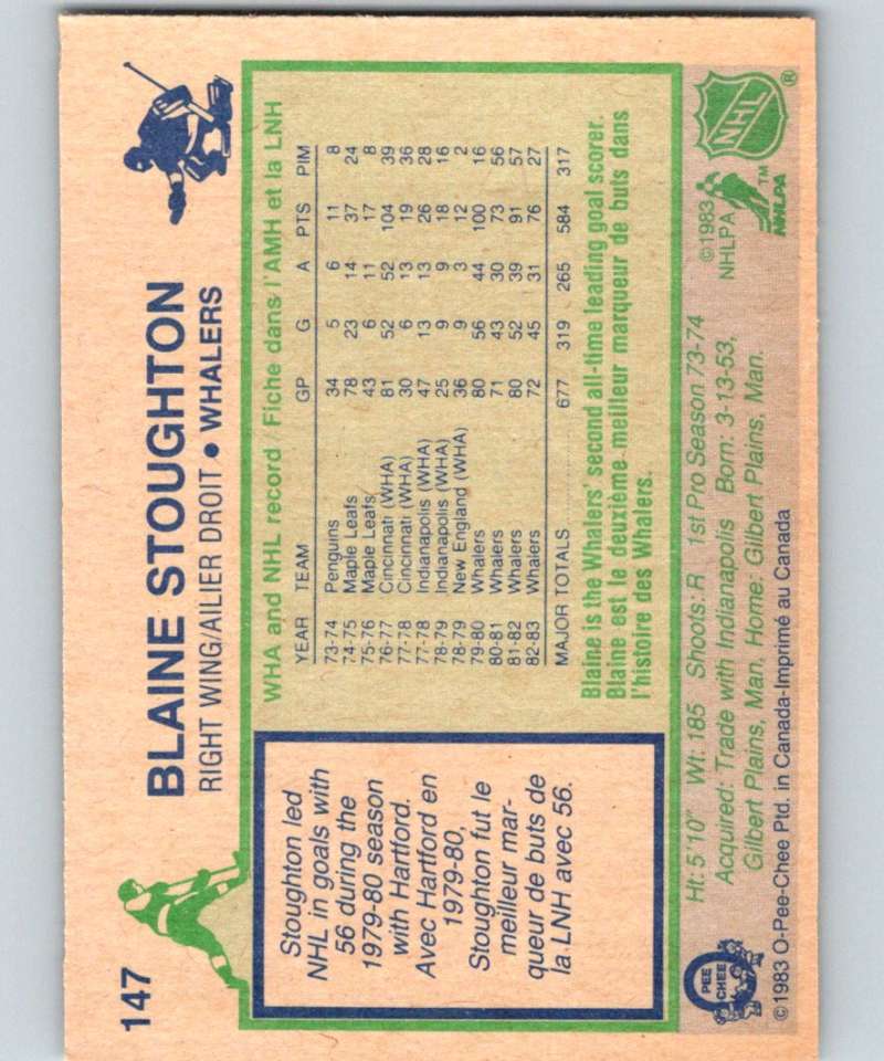 1983-84 O-Pee-Chee #147 Blaine Stoughton Whalers NHL Hockey Image 2