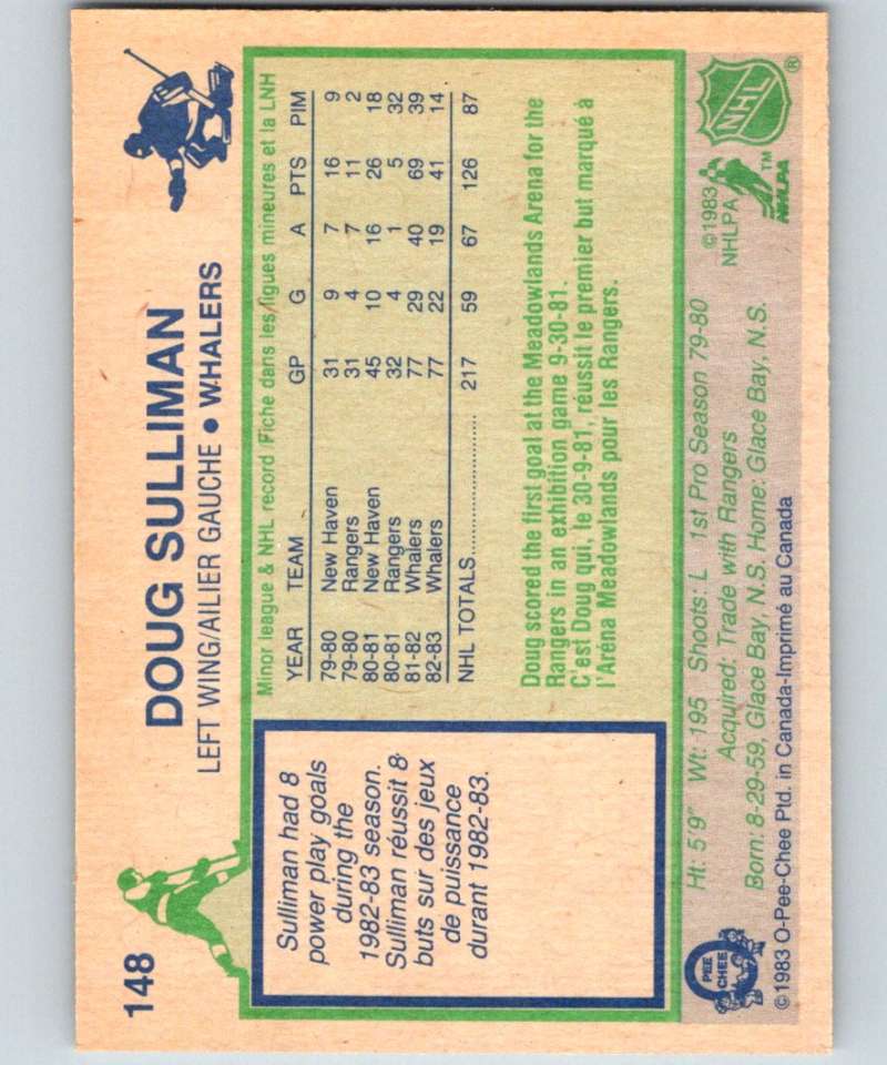 1983-84 O-Pee-Chee #148 Doug Sulliman Whalers NHL Hockey