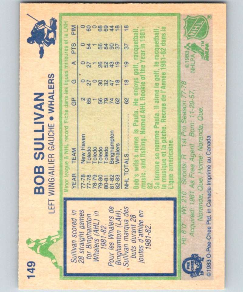 1983-84 O-Pee-Chee #149 Bob Sullivan RC Rookie Whalers NHL Hockey